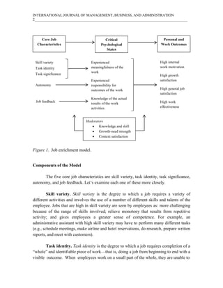 INTERNATIONAL JOURNAL OF MANAGEMENT, BUSINESS, AND ADMINISTRATION
2____________________________________________________________________________________
Figure 1. Job enrichment model.
Components of the Model
The five core job characteristics are skill variety, task identity, task significance,
autonomy, and job feedback. Let’s examine each one of these more closely.
Skill variety. Skill variety is the degree to which a job requires a variety of
different activities and involves the use of a number of different skills and talents of the
employee. Jobs that are high in skill variety are seen by employees as: more challenging
because of the range of skills involved; relieve monotony that results from repetitive
activity; and gives employees a greater sense of competence. For example, an
administrative assistant with high skill variety may have to perform many different tasks
(e.g., schedule meetings, make airline and hotel reservations, do research, prepare written
reports, and meet with customers).
Task identity. Task identity is the degree to which a job requires completion of a
“whole” and identifiable piece of work—that is, doing a job from beginning to end with a
visible outcome. When employees work on a small part of the whole, they are unable to
Core Job
Characteristics
Critical
Psychological
States
Personal and
Work Outcomes
High internal
work motivation
High growth
satisfaction
High general job
satisfaction
High work
effectiveness
Experienced
meaningfulness of the
work
Experienced
responsibility for
outcomes of the work
Knowledge of the actual
results of the work
activities
Skill variety
Task identity
Task significance
Autonomy
Job feedback
Moderators
 Knowledge and skill
 Growth-need strength
 Context satisfaction
 