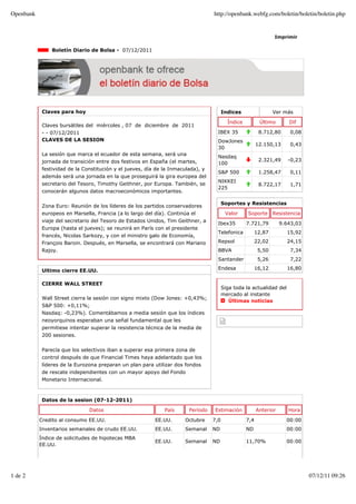 Openbank                                                                          http://openbank.webfg.com/boletin/boletin/boletin.php


                                                                                                                 Imprimir

                Boletín Diario de Bolsa - 07/12/2011




            Claves para hoy                                                             Indices                  Ver más

                                                                                          Índice          Último       Dif
            Claves bursátiles del miércoles , 07 de diciembre de 2011
            - - 07/12/2011                                                          IBEX 35               8.712,80      0,08
            CLAVES DE LA SESION                                                     DowJones
                                                                                                         12.150,13      0,43
                                                                                    30
            La sesión que marca el ecuador de esta semana, será una
                                                                                    Nasdaq
            jornada de transición entre dos festivos en España (el martes,                                2.321,49     -0,23
                                                                                    100
            festividad de la Constitución y el jueves, día de la Inmaculada), y
                                                                                    S&P 500               1.258,47      0,11
            además será una jornada en la que proseguirá la gira europea del
                                                                                    NIKKEI
            secretario del Tesoro, Timothy Geithner, por Europa. También, se                              8.722,17      1,71
                                                                                    225
            conocerán algunos datos macroeconómicos importantes.

                                                                                        Soportes y Resistencias
            Zona Euro: Reunión de los líderes de los partidos conservadores
            europeos en Marsella, Francia (a lo largo del día). Continúa el              Valor     Soporte       Resistencia
            viaje del secretario del Tesoro de Estados Unidos, Tim Geithner, a
                                                                                    Ibex35         7.721,79         9.643,03
            Europa (hasta el jueves); se reunirá en París con el presidente
                                                                                    Telefonica           12,87        15,92
            francés, Nicolas Sarkozy, y con el ministro galo de Economía,
            François Baroin. Después, en Marsella, se encontrará con Mariano        Repsol               22,02        24,15
            Rajoy.                                                                  BBVA                  5,50          7,34
                                                                                    Santander             5,26          7,22

            Ultimo cierre EE.UU.                                                    Endesa               16,12        16,80


            CIERRE WALL STREET
                                                                                        Siga toda la actualidad del
                                                                                        mercado al instante
            Wall Street cierra la sesión con signo mixto (Dow Jones: +0,43%;
                                                                                           Últimas noticias
            S&P 500: +0,11%;
            Nasdaq: -0,23%). Comentábamos a media sesión que los índices
            neoyorquinos esperaban una señal fundamental que les
            permitiese intentar superar la resistencia técnica de la media de
            200 sesiones.


            Parecía que los selectivos iban a superar esa primera zona de
            control después de que Financial Times haya adelantado que los
            líderes de la Eurozona preparan un plan para utilizar dos fondos
            de rescate independientes con un mayor apoyo del Fondo
            Monetario Internacional.



            Datos de la sesion (07-12-2011)

                               Datos                          País     Período     Estimación            Anterior      Hora

           Credito al consumo EE.UU.                      EE.UU.      Octubre     7,0              7,4                00:00
           Inventarios semanales de crudo EE.UU.          EE.UU.      Semanal     ND               ND                 00:00
           Índice de solicitudes de hipotecas MBA
                                                          EE.UU.      Semanal     ND               11,70%             00:00
           EE.UU.




1 de 2                                                                                                                         07/12/11 09:26
 