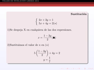 ´
TALLER DE NIVELACION LIBERIA 2014

Sustituci´n
o
2x + 3y = 1
5x + 4y = 2( )
1)Se despeja X en cualquiera de las dos expresiones.
x=

1 − 3y
(♠)
2

2)Sustituimos el valor de x en ( )
5

1 − 3y
2
y=

+ 4y = 2
1
7

 