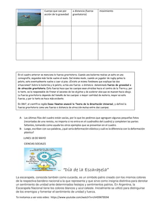 Cuerpo que cae por
acción de la gravedad
a distancia (fuerza
gravitatoria)
movimiento
A- Las últimas filas del cuadro está...