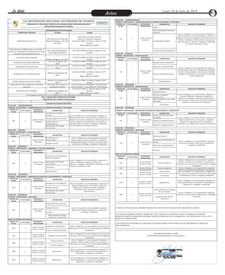 EntretenimientoEntretenimientoEntretenimientoEntretenimientoEntretenimientoEntretenimientoLa CalleLa CalleLa CalleLa Calle Lunes 28 de Julio de 2014
AvisoAviso
CODIGO DE
PLAZA
N° DE PLAZA CATEGORIA Y
DEDICACION
ASIGNATURA REQUISITOS MÍNIMOS
FECHAS LUGAR
CODIGO DE
PLAZA
N° DE PLAZA
CATEGORIA Y
DEDICACION
ASIGNATURA REQUISITOS MÍNIMOS
CODIGO DE
PLAZA
N° DE PLAZA CATEGORIA Y
DEDICACION
ASIGNATURA REQUISITOS MÍNIMOS
CODIGO DE
PLAZA
N° DE PLAZA
CATEGORIA Y
DEDICACION
ASIGNATURA REQUISITOS MÍNIMOS
CODIGO DE
PLAZA
N° DE PLAZA CATEGORIA Y
DEDICACION
ASIGNATURA REQUISITOS MÍNIMOS
CODIGO DE
PLAZA
N° DE PLAZA CATEGORIA Y
DEDICACION
ASIGNATURA REQUISITOS MÍNIMOS
CODIGO DE
PLAZA
N° DE PLAZA
CATEGORIA Y
DEDICACION
ASIGNATURA REQUISITOS MÍNIMOS
CODIGO DE
PLAZA
N° DE PLAZA
CATEGORIA Y
DEDICACION
ASIGNATURA REQUISITOS MÍNIMOS
CODIGO DE
PLAZA
N° DE PLAZA
CATEGORIA Y
DEDICACION
ASIGNATURA REQUISITOS MÍNIMOS
017 1 Auxiliar Tiempo
Parcial 09 Horas
Química Orgánica Doctor o Magister en la especialidad o Ingeniero
Químico o Químico Farmacéutico o Licenciadoen
CODIGO DE
PLAZA
N° DE PLAZA
CATEGORIA Y
DEDICACION
ASIGNATURA REQUISITOS MÍNIMOS
CODIGO DE
PLAZA
N° DE PLAZA
CATEGORIA Y
DEDICACION
ASIGNATURA REQUISITOS MÍNIMOS
CODIGO DE
PLAZA
N° DE PLAZA
CATEGORIA Y
DEDICACION
ASIGNATURA REQUISITOS MÍNIMOS
007 1
Auxiliar Tiempo
Parcial 12 Horas
Lenguaje y Comunicación
Doctor o Magister en la especialidad o Licenciado en
Educación con mención en la especialidad, Colegiado
y Habilitado
CARRERA PROFESIONAL : ADMINISTRACION DE TURISMO SOSTENIBLE Y HOTELERIA
FACULTAD : ADMINISTRACION
Introducción a Hotelería y
Turismo
Psicosociología del Turismo
Introducción a la
Administración
FACULTAD : INGENIERIA
CARRERA PROFESIONAL : INGENIERIA EN NEGOCIOS AGRONOMICOS Y FORESTALES
1
FACULTAD : CIENCIAS
CARRERA PROFESIONAL : BIOTECNOLOGIA
Introducción a la
Biotecnología
002 1
FACULTAD : INGENIERIA
CARRERA PROFESIONAL : INGENIERIA Y GESTION AMBIENTAL
003
Metodología del Trabajo
Universitario
Auxiliar Tiempo
Completo
1001
Doctor o Magister en la especialidad o Magister en
Administración de Turismo Sostenible y Hotelería o
Magister en turismo o Magister en Administración de
Turismo, Hotelería y Gastronomía o Licenciado en
Administración en Turismo. Colegiado y Habilitado,
con conocimientos en Administración.
Auxiliar Tiempo
Completo
Introducción a la Ingeniería y
Gestión Ambiental
Doctor o Magister en la especialidad o Ingeniero en
Gestión Ambiental o Ingeniero Ambiental o
Ingeniero. Colegiado y Habilitado, especialista en SIG,
paquetes estadísticos y CAD
Metodología del Trabajo
Universitario
Informática
Dibujo Técnico
Biología General
Doctor o Magister en la especialidad o Ingeniero
Biotecnólogo o Ingeniero o Médico o Magister o
Biólogo Biotecnólogo o Genético y Biotecnólogo o
Licenciado en Biología. Colegiado y Habilitado
Auxiliar Tiempo
Completo
1004
FACULTAD : INGENIERIA
CARRERA PROFESIONAL : ZOOTECNIA
Introducción a la Zootecnia
Biología General
Introducción a los Negocios
Biología General
Metodología del Trabajo
Universitario
Auxiliar Tiempo
Completo
Doctor o Magister en la especialidad o Ingeniero de
Negocios Agronómicos y Forestales o Ingeniero
Agrónomo o Ingeniero Forestal. Colegiado y
Habilitado, especialista en economía o
administración
006
Doctor o Magister en la especialidad o Licenciado en
Educación con mención en la especialidad, Colegiado
y Habilitado
AREA DE FORMACION GENERAL
Lenguaje y Comunicación
Cultura y Realidad Nacional
Química General
Filosofía
Metodología del Trabajo
Intelectual Universitario
Auxiliar Tiempo
Completo
1
Doctor o Magister en la especialidad o Ingeniero
Zootecnista o Médico Veterinario y Zootecnista.
Colegiado y Habilitado.
005
Publicación del concurso
Diario de circulación nacional
Diario de circulación Regional
Local de la UNAH: Jr. Manco -Cápac N° 497-
Huanta
Página Web de la UNAH
Del Viernes 25 de Julio del
2014 al Domingo 27 de Julio
del 2014
Venta de Bases y Reglamento, inscripción al
concurso y recepción de expedientes en mesa
de partes de Secretaria General
Del Lunes 04 de Agosto al
14 de Agosto del 2014
Local de la UNAH:Jr. Manco Cápac N° 497-
Huanta
ETAPAS DEL PROCESO
Doctor o Magister en la especialidad o Magister en
Físico Matemáticas o Licenciado en Matemáticas o
Matemático. Colegiado y Habilitado
1009
010 1
Auxiliar a Tiempo
Parcial 10 Horas
Matemática I
Doctor o Magister en la especialidad o Ingeniero
Químico o Químico Farmacéutico o Licenciado en
Educación con mención en la Especialidad Colegiado
y Habilitado
Doctor o Magister en la especialidad o Magister en
Físico Matemáticas o Licenciado en Matemáticas o
Matemático. Colegiado y Habilitado
Matemática I
Auxiliar a Tiempo
Parcial 13 Horas
Química Inorgánica
Auxiliar Tiempo
Parcial 17 Horas
1008
Auxiliar Tiempo
Parcial 12 Horas
1
Publicación de postulantes aptos
Martes 26 de Agosto del
2014
Local de la UNAH: Jr. Manco Cápac N° 497-
Huanta
Página Web de la UNAH
Sorteo de temas para clase modelo
Inscripción extemporánea
Sábado 16 Agosto del 2014
Local de la UNAH:Jr. Manco Cápac N° 497-
Huanta
Instalación del Jurado Calificador
Lunes 25 de Agosto del
2014
Local de la UNAH: Jr. Manco Cápac N° 497-
Huanta
AREA DE FORMACION GENERAL
016
FACULTAD : INGENIERIA
Antropología Filosófica
Redacción y Argumentación
FACULTAD : ADMINISTRACION
Publicación de resultados
El cronograma está sujeto a las modificaciones que disponga el JURADO REVISOR
VB Dr. ANGELMIRO MONTOYA MESTANZA
PRESIDENTE DEL JURADO CALIFICADOR
CUADRO DE PLAZAS VACANTES
LA UNIVERSIDAD NACIONAL AUTÓNOMA DE HUANTA
CRONOGRAMA DE ACTIVIDADES
COMUNICA EL CONCURSO PÚBLICO DE CÁTEDRAS PARA CONTRATO DOCENTE
RESOLUCIÓN N°386-2014-CONAFU
Martes 26 de Agosto del
2014
Local de la UNAH: Jr. Manco Cápac N° 497-
Huanta
Evaluación de clase magistral y entrevista
personal
Del Jueves 28 y Viernes 29
de Agosto del 2014
Instituto Superior Pedagógico “José Salvador
Cavero Ovalle” Jr. Razuhuillca N° 462-Huanta
Local de la UNAH: Jr. Manco Cápac N° 497-
Huanta
Página Web de la UNAH
Sábado 30 de Agosto del
2014
Calificación de hojas de vida
Lunes 25 y 26 de Agosto del
2014
Local de la UNAH: Jr. Manco Cápac N° 497-
Huanta
012 1
Auxiliar Tiempo
Completo
Biología Celular y Molecular
Doctor o Magister en la especialidad o Ingeniero
Biotecnólogo o Ingeniero o Biólogo Biotecnólogo o
Genético y Biotecnólogo o Licenciado en Biología.
Colegiado y Habilitado, con dominio de la Biología
Celular y Molecular
Redacción y Argumentación
Cultura y Realidad Nacional
Ecología General
CARRERA PROFESIONAL : ADMINISTRACION DE TURISMO SOSTENIBLE Y HOTELERIA
011 1
Auxiliar Tiempo
Completo
Ingles I
Doctor o Magister en la especialidad o Magister en
Administración de Turismo Sostenible y Hotelería o
Magister en turismo o Magister en Administración de
Turismo, Hotelería y Gastronomía o Licenciado en
Administración en Turismo. Colegiado y Habilitado.
Con dominio del Idioma Ingles
Teoría General del Turismo y
Hotelería
FACULTAD : CIENCIAS
CARRERA PROFESIONAL : BIOTECNOLOGIA
FACULTAD : INGENIERIA
CARRERA PROFESIONAL : BIOTECNOLOGIA
013 1
Auxiliar Tiempo
Completo
Realidad Nacional
Doctor o Magister en la especialidad o Ingeniero en
Gestión Ambiental o Ingeniero Ambiental o
Ingeniero. Colegiado y Habilitado, especialista en
medio ambiente y desarrollo sostenible y manejo de
paquetes computacionales estadísticos
Perú en el Contexto
Internacional
Medio Ambiente y Desarrollo
Sostenible
Informática
FACULTAD : INGENIERIA
CARRERA PROFESIONAL : INGENIERIA EN NEGOCIOS AGRONOMICOS Y FORESTALES
014 1
Auxiliar Tiempo
Completo
Gestión de Áreas Naturales
Protegidas Doctor o Magister en la especialidad o Ingeniero de
Negocios Agronómicos y Forestales o Ingeniero
Agrónomo o Ingeniero Forestal. Colegiado y
Habilitado. Con experiencia en gestión Empresarial
Empresa y Realidad Nacional
Redacción y Argumentación
CARRERA PROFESIONAL : ZOOTECNIA
015 1
Auxiliar Tiempo
Completo
Zootecnia General
Doctor o Magister en la especialidad o Ingeniero
Zootecnista o Médico Veterinario y Zootecnista.
Colegiado y Habilitado
Anatomía de los Animales de
Granja
Redacción y Argumentación
Filosofía
1
Auxiliar Tiempo
Parcial 10 Horas
Química Orgánica
Doctor o Magister en la especialidad o Ingeniero
Químico o Químico Farmacéutico o Licenciado en
Educación con mención en la Especialidad. Colegiado
y Habilitado
018 1
Auxiliar Tiempo
Parcial 15 Horas
Física General Doctor o Magister en la especialidad o Magister en
Física o Físico o Licenciado en Educación especialidad
en Matemática y Física. Colegiado y HabilitadoFísica Básica
INFORMACION: (066) 32-2884
Facebookoficial:www.facebook.com/unahperu
• TODOS LOS POSTUL!NTES DEBERÁN PRESENT!R SU CERTIFIC!DO DE H!BILT!CIÓN PROFESION!L VIGENTE.
• EL REQUISITO MÍNIMO EXIGIDO, !DEMÁS DEL TÍULO, SEGÚN LEY, SE REFIERE !L GR!DO !C!DÉMICO DE M!ESTRO,
MAGISTER, MÁSTER O MAGÍSTER SCIENTIAE; SEGÚN LO PRESCRITO EN EL NÚMERAL 82.1 DEL ARTICULO 82° DE LA LEY N°
30220, LEY UNIVERSITARIA.
• LOS DOCENTES G!N!DORES DEL CONCURSO DE CÁTEDR! SERÁN CONTR!T!DOS UN! VEZ PROGR!M!D! EL INICIO DEL
AÑO ACADÉMICO.
019 1
Auxiliar a Tiempo
Parcial 17 Horas
Matemática II
Doctor o Magister en la especialidad o Magister en
Físico Matemáticas o Licenciado en Matemáticas o
Matemático. Colegiado y Habilitado
020 1
Auxiliar a Tiempo
Parcial 10 Horas
Calculo Diferencial e Integral
de una Variable
Doctor o Magister en la especialidad o Ingeniero
Estadístico o Licenciado en Matemáticas. Colegiado y
HabilitadoEstadística Descriptiva e
Inferencial
 