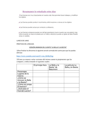 LUNES 8 DE JUNIO
PRÁCTICAS DEL LENGUAJE.
VERSIÓN ANIMADA DEL CUENTO “LA BELLA Y LA BESTIA”
1)Para finalizar te ofrecemos l...