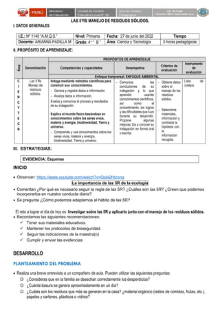 LAS 5’RS MANEJO DE RESIDUOS SÓLIDOS.
I. DATOS GENERALES
II. PROPÓSITO DE APRENDIZAJE:
Área
Denominación
PROPÓSITOS DE APRENDIZAJE
Competencias y capacidades Desempeños
Criterios de
evaluación
Instrumento
de
evaluación
Enfoque transversal: ENFOQUE AMBIENTAL
C
I
E
N
C
Y
T
E
C
N
Las 5’Rs
Manejo de
residuos
sólidos.
-
Indaga mediante métodos científicos para
construir sus conocimientos.
- Genera y registra datos e información
- Analiza datos e información.
Evalúa y comunica el proceso y resultados
de su indagación.
Explica el mundo físico basándose en
conocimientos sobre los seres vivos,
materia y energía, biodiversidad, Tierra y
universo.
- Comprende y usa conocimientos sobre los
seres vivos, materia y energía,
biodiversidad, Tierra y universo.
- Comunica las
conclusiones de su
indagación y lo que
aprendió usando
conocimientos científicos,
así como el
procedimiento, los logros
y las dificultades que tuvo
durante su desarrollo.
Propone algunas
mejoras. Da a conocer su
indagación en forma oral
o escrita.
- Obtiene datos
sobre el
manejo de los
residuos
sólidos.
- Selecciona
materiales,
información y
contrasta la
hipótesis con
la
información
recogida.
Lista de
cotejos.
III. ESTRATEGIAS:
EVIDENCIA: Esquemas
INICIO
 Observan: https://www.youtube.com/watch?v=Qsla2Htzong
La importancia de las 5R de la ecología
 Comentan ¿Por qué es necesario seguir la regla de las 5R? ¿Cuáles son las 5R? ¿Creen que podemos
incorporarlos en nuestra conducta diaria?
 Se pregunta ¿Cómo podemos adaptarnos al hábito de las 5R?
El reto a lograr el día de hoy es: Investigar sobre las 5R y aplicarlo junto con el manejo de los residuos sólidos.
 Recordamos las siguientes recomendaciones:
 Tener sus materiales educativos.
 Mantener los protocolos de bioseguridad.
 Seguir las indicaciones de la maestra(o)
 Cumplir y enviar las evidencias
DESARROLLO
PLANTEAMIENTO DEL PROBLEMA
 Realiza una breve entrevista a un compañero de aula. Pueden utilizar las siguientes preguntas:
 ¿Consideras que en la familia se desechan correctamente los desperdicios?
 ¿Cuánta basura se genera aproximadamente en un día?
 ¿Cuáles son los residuos que más se generan en la casa? ¿material orgánico (restos de comidas, frutas, etc.),
papeles y cartones, plásticos o vidrios?
I.E.: Nº 1140 “A.M.Q.S.” Nivel: Primaria Fecha: 27 de junio del 2022 Tiempo
Docente: ARIANNA PADILLA M Grado: 4 “ B ” Área: Ciencia y Tecnología 3 horas pedagógicas
 