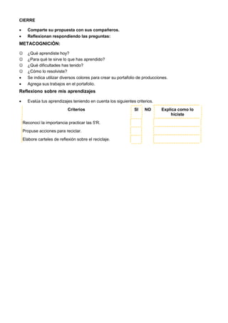 CIERRE
 Comparte su propuesta con sus compañeros.
 Reflexionan respondiendo las preguntas:
METACOGNICIÓN:
 ¿Qué aprendiste hoy?
 ¿Para qué te sirve lo que has aprendido?
 ¿Qué dificultades has tenido?
 ¿Cómo lo resolviste?
 Se indica utilizar diversos colores para crear su portafolio de producciones.
 Agrega sus trabajos en el portafolio.
Reflexiono sobre mis aprendizajes
 Evalúa tus aprendizajes teniendo en cuenta los siguientes criterios.
Criterios SI NO Explica como lo
hiciste
Reconocí la importancia practicar las 5'R.
Propuse acciones para reciclar.
Elabore carteles de reflexión sobre el reciclaje.
 