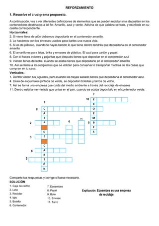 REFORZAMIENTO
1. Resuelve el crucigrama propuesto.
A continuación, vas a ver diferentes definiciones de elementos que se pueden reciclar si se depositan en los
contenedores destinados a tal fin: Amarillo, azul y verde. Adivina de que palabra se trata, y escríbela en su
casilla correspondiente.
Horizontales:
2. Si viene llena de atún debemos depositarla en el contenedor amarillo.
3. Lo hacemos con los envases usados para darles una nueva vida.
5. Si es de plástico, cuando te hayas bebido lo que tiene dentro tendrás que depositarla en el contenedor
amarillo
6. El amarillo es para latas, briks y envases de plástico. El azul para cartón y papel.
8. Con él haces aviones y pajaritas que después tienes que depositar en el contenedor azul
9. Vienen llenos de leche, cuando se acaba tienes que depositarlo en el contenedor amarillo
10. Así se llama a los recipientes que se utilizan para conservar o transportar muchas de las cosas que
compran en tu casa.
Verticales:
1. Dentro vienen tus juguetes, pero cuando los hayas sacado tienes que depositarla al contenedor azul.
4. Casa de esquimales pintada de verde, se depositan botellas y tarros de vidrio.
7. Así se llama una empresa que cuida del medio ambiente a través del reciclaje de envases
11. Dentro está la mermelada que untas en el pan, cuando se acaba deposítalo en el contenedor verde.
Comparte tus respuestas y corrige si fuese necesario.
SOLUCIÓN
1. Caja de cartón
2. Lata
3. Reciclar
4. Iglu
5. Botella
6. Contenedor
E
7
C
O
E
M
B
E
S
10
C
1
8
A
J
A
D
E
C
A
R
T
Ó
N
2
3
4 9
11
6
5
7. Ecoembes
8. Papel
9. Bote
10. Envase
11. Tarro
Explicación: Ecoembes es una empresa
de reciclaje
 
