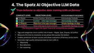 Spat Message SpatzAI Real-time Micro-Conflict Manager - Fairer Teamwork Globally | PDF