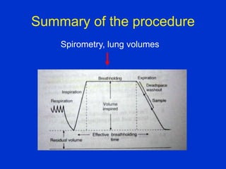 Lung-Diffusion-Capacity.ppt