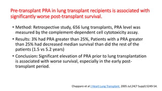 Pra Level Lung-transplant-Part-1_Pawan_Jul-2017_Full.pdf