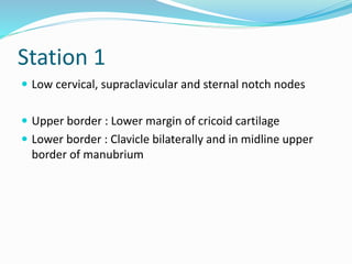 Station 1
 Low cervical, supraclavicular and sternal notch nodes
 Upper border : Lower margin of cricoid cartilage
 Lower border : Clavicle bilaterally and in midline upper
border of manubrium
 