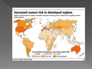 Lung cancer