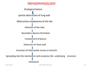 PATHOPHYSIOLOGY
Etiological factors
partial obstruction of lung wall

Obstructive emphysema of the lob
Infection of the lobe
Secondary abscess formation
Involvement of pleura
Extension of chest wall
Inversion of intercostals nerves or bronchi
Spreading into the mechanism and compress the underlying structure
metastasis
10/27/2013

ANU JAMES MSc (N)

10

 
