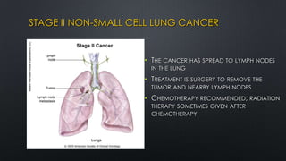STAGE II NON-SMALL CELL LUNG CANCER
• THE CANCER HAS SPREAD TO LYMPH NODES
IN THE LUNG
• TREATMENT IS SURGERY TO REMOVE THE
TUMOR AND NEARBY LYMPH NODES
• CHEMOTHERAPY RECOMMENDED; RADIATION
THERAPY SOMETIMES GIVEN AFTER
CHEMOTHERAPY
 