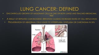 LUNG CANCER: DEFINED
• UNCONTROLLED GROWTH OF MALIGNANT CELLS IN ONE OR BOTH LUNGS AND TRACHEO-BRONCHIAL
TREE
• A RESULT OF REPEATED CARCINOGENIC IRRITATION CAUSING INCREASED RATES OF CELL REPLICATION
• PROLIFERATION OF ABNORMAL CELLS LEADS TO HYPERPLASIA, DYSPLASIA OR CARCINOMA IN SITU
 