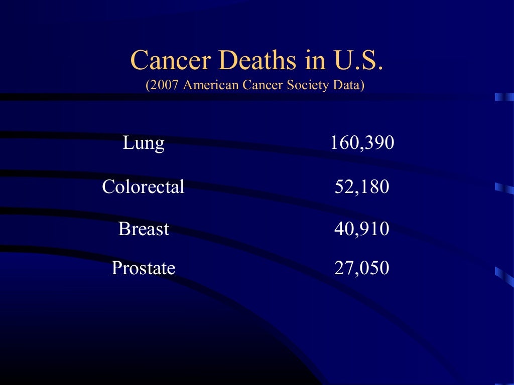 download lung cancer diagnosis download lung cancer diagnosis