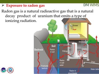 05/19/18 1405/19/18
 Exposure to radon gas
Radon gas is a natural radioactive gas that is a natural
decay product of uranium that emits a type of
ionizing radiation.
 