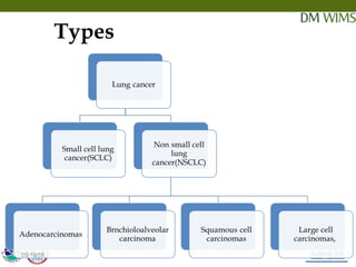 05/19/18 2005/19/18
Types
 