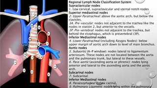 Regional Lymph Node Classification System
Supraclavicular nodes
1. Low cervical, supraclavicular and sternal notch nodes
Superior mediastinal nodes
2. Upper Paratracheal: above the aortic arch, but below the
clavicles.
3A. Pre-vascular: nodes not adjacent to the trachea like the
nodes in station 2, but anterior to the vessels.
3P. Pre-vertebral: nodes not adjacent to the trachea, but
behind the esophagus, which is prevertebral (3P).
Inferior Mediastinal nodes
4. Lower Paratracheal (including Azygos Nodes): below
upper margin of aortic arch down to level of main bronchus.
Aortic nodes
5. Subaortic (A-P window): nodes lateral to ligamentum
arteriosum. These nodes are not located between the aorta
and the pulmonary trunk, but lateral to these vessels.
6. Para-aortic (ascending aorta or phrenic): nodes lying
anterior and lateral to the ascending aorta and the aortic
arch.
Subcarinal nodes
7. Subcarinal.
Inferior Mediastinal nodes
8. Paraesophageal (below carina).
9. Pulmonary Ligament: nodes lying within the pulmonary
 