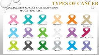 THERE ARE MANY TYPES OF CANCER BUT SOME
MAJOR TYPES ARE…
5
 