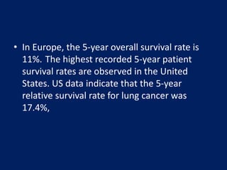 • In Europe, the 5-year overall survival rate is
11%. The highest recorded 5-year patient
survival rates are observed in the United
States. US data indicate that the 5-year
relative survival rate for lung cancer was
17.4%,
 