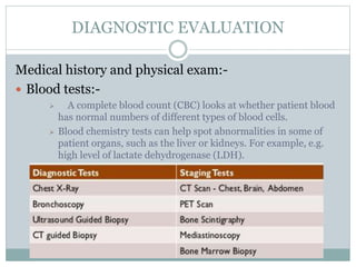 DIAGNOSTIC EVALUATION
Medical history and physical exam:-
 Blood tests:-
 A complete blood count (CBC) looks at whether patient blood
has normal numbers of different types of blood cells.
 Blood chemistry tests can help spot abnormalities in some of
patient organs, such as the liver or kidneys. For example, e.g.
high level of lactate dehydrogenase (LDH).
 