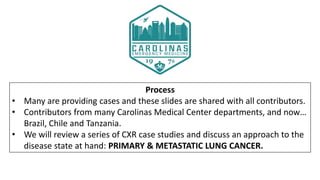 Process
• Many are providing cases and these slides are shared with all contributors.
• Contributors from many Carolinas M...