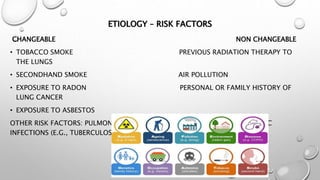 ETIOLOGY – RISK FACTORS
CHANGEABLE NON CHANGEABLE
• TOBACCO SMOKE PREVIOUS RADIATION THERAPY TO
THE LUNGS
• SECONDHAND SMOKE AIR POLLUTION
• EXPOSURE TO RADON PERSONAL OR FAMILY HISTORY OF
LUNG CANCER
• EXPOSURE TO ASBESTOS
OTHER RISK FACTORS: PULMONARY SCARRING,, PULMONARY FIBROSIS, CHRONIC
INFECTIONS (E.G., TUBERCULOSIS, HIV)
 