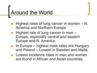 Lung Cancer.ppt