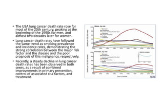 Lung cancer and it's survival expectancy | PPTX