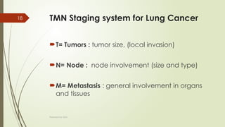 Comprehensive Overview of Lung Cancer: Causes, Diagnosis, and ...