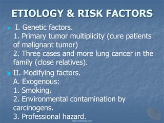 ETIOLOGY & RISK FACTORS
◼ I. Genetic factors.
1. Primary tumor multiplicity (cure patients
of malignant tumor)
2. Three cases and more lung cancer in the
family (close relatives).
◼ II. Modifying factors.
A. Exogenous:
1. Smoking.
2. Environmental contamination by
carcinogens.
3. Professional hazard.
https://mbbshelp.com
 