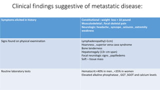 Clinical findings suggestive of metastatic disease:
Symptoms elicited in history Constitutional : weight loss > 10 pound
Musculoskeletal ; focal skeletal pain
Neurologic: headache , syncope , seizures , extremity
weakness
Signs found on physical examination Lymphadenopathy(>1cm)
Hoarsness , superior vena cava syndrome
Bone tenderness
Hepatomegaly (13> cm span)
Focal neurologic signs , papilledems
Soft – tissue mass
Routine laboratory tests Hematocrit:<40% in men , <35% in women
Elevated alkaline phosphatase , GGT ,SGOT and calcium levels
 