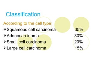 Classification
According to the cell type
Squamous cell carcinoma     35%
Adenocarcinoma              30%
Small cell carcinoma        20%
Large cell carcinoma        15%
 