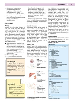 Lung cancer primary and metastatic | PDF