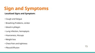 Sign and Symptoms
Localized Signs and Symptom:
• Cough and fatigue
• Breathing Problems, stridor
• blood in phlegm
• Lung infection, hemoptysis
• Hoarseness, Hiccups
• Weight loss
• Chest Pain and tightness
• Pleural Effusion
15
 