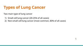 Types of Lung Cancer
Two main type of lung cancer
1) Small cell lung cancer (20-25% of all cases)
2) Non-small cell lung cancer (most common, 80% of all cases)
5
 
