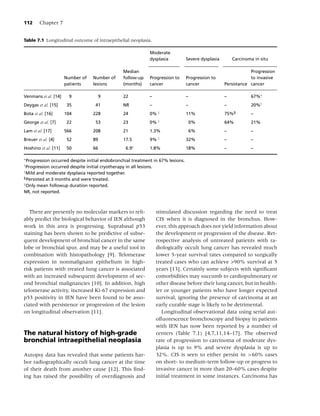 112     Chapter 7


Table 7.1 Longitudinal outcome of intraepithelial neoplasia.

                                                             Moderate
                                                             dysplasia           Severe dysplasia       Carcinoma in situ

                                                Median                                                          Progression
                      Number of   Number of     follow-up    Progression to      Progression to                 to invasive
                      patients    lesions       (months)     cancer              cancer             Persistance cancer

Venmans et al. [14]     9              9        22           –                   –                  –           67%∗
Deygas et al. [15]    35           41           NR           –                   –                  –           20%†
Bota et al. [16]      104         228           24           0% ‡                11%                75%§        –
George et al. [7]      22          53           23           0% ‡                    0%             64%         21%
Lam et al. [17]       566         208           21           1.3%                    6%             –           –
                                                                  ‡
Breuer et al. [4]     52          89            17.5         9%                  32%                –           –
Hoshino et al. [11]    50         66             6.9         1.8%                18%                –           –

∗
  Progression occurred despite initial endobronchial treatment in 67% lesions.
†
  Progression occurred despite initial cryotherapy in all lesions.
‡
  Mild and moderate dysplasia reported together.
§ Persisted at 3 months and were treated.

  Only mean followup duration reported.
NR, not reported.



   There are presently no molecular markers to reli-             stimulated discussion regarding the need to treat
ably predict the biological behavior of IEN although             CIS when it is diagnosed in the bronchus. How-
work in this area is progressing. Suprabasal p53                 ever, this approach does not yield information about
staining has been shown to be predictive of subse-               the development or progression of the disease. Ret-
quent development of bronchial cancer in the same                rospective analysis of untreated patients with ra-
lobe or bronchial spur, and may be a useful tool in              diologically occult lung cancer has revealed much
combination with histopathology [9]. Telomerase                  lower 5-year survival rates compared to surgically
expression in nonmalignant epithelium in high-                   treated cases who can achieve >90% survival at 5
risk patients with treated lung cancer is associated             years [13]. Certainly some subjects with signiﬁcant
with an increased subsequent development of sec-                 comorbidities may succumb to cardiopulmonary or
ond bronchial malignancies [10]. In addition, high               other disease before their lung cancer, but in health-
telomerase activity, increased Ki-67 expression and              ier or younger patients who have longer expected
p53 positivity in IEN have been found to be asso-                survival, ignoring the presence of carcinoma at an
ciated with persistence or progression of the lesion             early curable stage is likely to be detrimental.
on longitudinal observation [11].                                   Longitudinal observational data using serial aut-
                                                                 oﬂuorescence bronchoscopy and biopsy in patients
                                                                 with IEN has now been reported by a number of
The natural history of high-grade                                centers (Table 7.1) [4,7,11,14–17]. The observed
bronchial intraepithelial neoplasia                              rate of progression to carcinoma of moderate dys-
                                                                 plasia is up to 9% and severe dysplasia is up to
Autopsy data has revealed that some patients har-                32%. CIS is seen to either persist in >60% cases
bor radiographically occult lung cancer at the time              on short- to medium-term follow-up or progress to
of their death from another cause [12]. This ﬁnd-                invasive cancer in more than 20–60% cases despite
ing has raised the possibility of overdiagnosis and              initial treatment in some instances. Carcinoma has
 