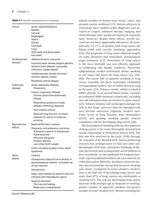 2   Chapter 1


Table 1.1 Health consequences of smoking.                     annual number of deaths from breast, colon, and
                                                              prostate cancer combined [15]. Recent advances in
Cancer            Acute myeloid leukemia
                                                              technology have enabled earlier diagnoses, and ad-
                  Bladder
                                                              vances in surgery, radiation therapy, imaging, and
                  Cervical
                  Esophageal                                  chemotherapy have produced improved responses
                  Gastric                                     rates. However, despite these efforts, overall sur-
                  Kidney                                      vival has not been appreciably affected in 30 years,
                  Laryngeal                                   and only 12–15% of patients with lung cancer are
                  Lung                                        being cured with current treatment approaches
                  Oral cavity and pharyngeal
                                                              [16]. The prognosis of lung cancer depends largely
                  Pancreatic
                                                              on early detection and immediate, premetastasis
Cardiovascular    Abdominal aortic aneurysm
                                                              stage treatment [17]. Prevention of lung cancer
diseases          Coronary heart disease (angina pectoris,    is the most desirable and cost-efﬁcient approach
                  ischemic heart disease, myocardial
                                                              to eradicating this deadly condition. Numerous
                  infarction, sudden death)
                                                              epidemiologic studies consistently deﬁne smoking
                  Cerebrovascular disease (transient
                                                              as the major risk factor for lung cancer (e.g. [18–
                  ischemic attacks, stroke)
                                                              20]). The causal role of cigarette smoking in lung
                  Peripheral arterial disease
                                                              cancer mortality has been irrefutably established
Pulmonary         Acute respiratory illnesses                 in longitudinal studies, one of which lasted as long
diseases            Pneumonia
                                                              as 50 years [21]. Tobacco smoke, which is inhaled
                  Chronic respiratory illnesses               either directly or as second-hand smoke, contains
                    Chronic obstructive pulmonary
                                                              an estimated 4000 chemical compounds, including
                    disease
                                                              over 60 substances that are known to cause cancer
                    Respiratory symptoms (cough,
                                                              [22]. Tobacco irritants and carcinogens damage the
                    phlegm, wheezing, dyspnea)
                                                              cells in the lungs, and over time the damaged cells
                    Poor asthma control
                                                              may become cancerous. Cigarette smokers have
                    Reduced lung function in infants          lower levels of lung function than nonsmokers
                    exposed (in utero) to maternal
                                                              [9,23], and quitting smoking greatly reduces
                    smoking
                                                              cumulative risk for developing lung cancer [24].
Reproductive      Reduced fertility in women
                                                                 The association of smoking with the development
effects           Pregnancy and pregnancy outcomes            of lung cancer is the most thoroughly documented
                    Premature rupture of membranes
                                                              causal relationship in biomedical history [25]. The
                    Placenta previa
                    Placental abruption
                                                              link was ﬁrst observed in the early 1950s through
                    Preterm delivery                          the research of Sir Richard Doll, whose pioneering
                    Low infant birth weight                   research has, perhaps more so than any other epi-
                  Infant mortality (sudden infant death       demiologist of his time, altered the landscape of dis-
                  syndrome)                                   ease prevention and consequently saved millions of
Other             Cataract                                    lives worldwide. In two landmark US Surgeon Gen-
effects           Osteoporosis (reduced bone density in       erals’ reports published within a 20-year interval (in
                  postmenopausal women, increased risk        1964 [26] and in 2004 [9]), literature syntheses fur-
                  of hip fracture)                            ther documented the strong link between smoking
                  Periodontitis                               and cancer. Compared to never smokers, smokers
                  Peptic ulcer disease (in patients who are   have a 20-fold risk of developing lung cancer, and
                  infected with Helicobacter pylori)          more than 87% of lung cancers are attributable to
                  Surgical outcomes                           smoking [27]. The risk for developing lung cancer
                    Poor wound healing                        increases with younger age at initiation of smoking,
                    Respiratory complications                 greater number of cigarettes smoked, and greater
                                                              number of years smoked [11]. Women smoking the
Source: Reference [9].
 