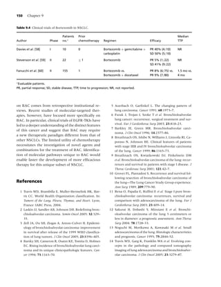 150      Chapter 9


Table 9.4 Clinical trials of Bortezomib in NSCLC.

                                 Patients   Prior                                                                 Median
Author                  Phase    no.∗       chemotherapy       Regimen                        Efﬁcacy             TTP

Davies et al. [58]      I        10         0                  Bortezomib + gemcitabine +     PR 40% (4/10)       NR
                                                               carboplatin                    SD 50% (5/10)

Stevenson et al. [59]   II       22         ≤1                 Bortezomib                     PR 5% (1/22)        NR
                                                                                              SD 41% (9/22)

Fanucchi et al. [60]    II       155        1                  Bortezomib vs.                 PR 8% (6/75) vs.    1.5 mo vs.
                                                               Bortezomib + docetaxel         PR 9% (7/80)        4 mo

∗
 Evaluable patients.
PR, partial response; SD, stable disease; TTP, time to progression; NR, not reported.




on BAC comes from retrospective institutional re-                  5 Auerbach O, Garﬁnkel L. The changing pattern of
views. Recent studies of molecular-targeted ther-                    lung carcinoma. Cancer 1991; 68:1973–7.
apies, however, have focused more speciﬁcally on                   6 Furak J, Trojan I, Szoke T et al. Bronchioloalveolar
BAC. In particular, clinical trials of EGFR-TKIs have                lung cancer: occurrence, surgical treatment and sur-
led to a deeper understanding of the distinct features               vival. Eur J Cardiothorac Surg 2003; 23:818–23.
                                                                   7 Barkley JE, Green MR. Bronchioloalveolar carci-
of this cancer and suggest that BAC may require
                                                                     noma. J Clin Oncol 1996; 14:2377–86.
a new therapeutic paradigm different from that of
                                                                   8 Breathnach OS, Ishibe N, Williams J, Linnoila RI, Ca-
other NSCLCs. The limited utility of chemotherapy                    poraso N, Johnson BE. Clinical features of patients
necessitates the investigation of novel agents and                   with stage IIIB and IV bronchioloalveolar carcinoma
combinations for the treatment of BAC. Identiﬁca-                    of the lung. Cancer 1999; 86:1165–73.
tion of molecular pathways unique to BAC would                     9 Breathnach OS, Kwiatkowski DJ, Finkelstein DM
enable faster the development of more efﬁcacious                     et al. Bronchioloalveolar carcinoma of the lung: recur-
therapy for this unique subset of NSCLC.                             rences and survival in patients with stage I disease. J
                                                                     Thorac Cardiovasc Surg 2001; 121:42–7.
                                                                  10 Grover FL, Piantadosi S. Recurrence and survival fol-
                                                                     lowing resection of bronchioloalveolar carcinoma of
References                                                           the lung—The Lung Cancer Study Group experience.
                                                                     Ann Surg 1989; 209:779–90.
    1 Travis WD, Brambilla E, Muller-Hermelink HK, Har-           11 Rena O, Papalia E, Rufﬁni E et al. Stage I pure bron-
      ris CC. World Health Organization classiﬁcation. In:           chioloalveolar carcinoma: recurrences, survival and
      Tumors of the Lung, Pleura, Thymus, and Heart. Lyon,           comparison with adenocarcinoma of the lung. Eur J
      France: IARC Press, 2004.                                      Cardiothorac Surg 2003; 23:409–14.
    2 Laskin JJ, Sandler AB, Johnson DH. Redeﬁning bron-          12 Sakurai H, Dobashi Y, Mizutani E et al. Bronchi-
      chioloalveolar carcinoma. Semin Oncol 2005; 32:329–            oloalveolar carcinoma of the lung 3 centimeters or
      35.                                                            less in diameter: a prognostic assessment. Ann Thorac
    3 Zell JA, Ou SH, Ziogas A, Anton-Culver H. Epidemi-             Surg 2004; 78:1728–33.
      ology of bronchioloalveolar carcinoma: improvement          13 Noguchi M, Morikawa A, Kawasaki M et al. Small
      in survival after release of the 1999 WHO classiﬁca-           adenocarcinoma of the lung. Histologic characteristics
      tion of lung tumors. J Clin Oncol 2005; 23:8396–405.           and prognosis. Cancer 1995; 75:2844–52.
    4 Barsky SH, Cameron R, Osann KE, Tomita D, Holmes            14 Travis WD, Garg K, Franklin WA et al. Evolving con-
      EC. Rising incidence of bronchioloalveolar lung carci-         cepts in the pathology and computed tomography
      noma and its unique clinicopathologic features. Can-           imaging of lung adenocarcinoma and bronchioloalve-
      cer 1994; 73:1163–70.                                          olar carcinoma. J Clin Oncol 2005; 23:3279–87.
 
