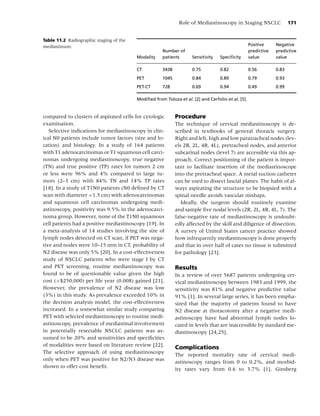 Role of Mediastinoscopy in Staging NSCLC                 171


Table 11.2 Radiographic staging of the
mediastinum.                                                                                       Positive     Negative
                                                     Number of                                     predictive   predictive
                                         Modality    patients       Sensitivity   Speciﬁcity       value        value

                                         CT          3438           0.75          0.82             0.56         0.83
                                         PET         1045           0.84          0.89             0.79         0.93
                                         PET-CT      728            0.69          0.94             0.49         0.99

                                         Modiﬁed from Toloza et al. [2] and Cerfolio et al. [5].


compared to clusters of aspirated cells for cytologic       Procedure
examination.                                                The technique of cervical mediastinoscopy is de-
   Selective indications for mediastinoscopy in clin-       scribed in textbooks of general thoracic surgery.
ical N0 patients include tumor factors (size and lo-        Right and left, high and low paratracheal nodes (lev-
cation) and histology. In a study of 164 patients           els 2R, 2L, 4R, 4L), pretracheal nodes, and anterior
with T1 adenocarcinomas or T1 squamous cell carci-          subcarinal nodes (level 7) are accessible via this ap-
nomas undergoing mediastinoscopy, true negative             proach. Correct positioning of the patient is impor-
(TN) and true positive (TP) rates for tumors 2 cm           tant to facilitate insertion of the mediastinoscope
or less were 96% and 4% compared to large tu-               into the pretracheal space. A metal suction catheter
mors (2–3 cm) with 84% TN and 14% TP rates                  can be used to dissect fascial planes. The habit of al-
[18]. In a study of T1N0 patients (N0 deﬁned by CT          ways aspirating the structure to be biopsied with a
scan with diameter <1.5 cm) with adenocarcinomas            spinal needle avoids vascular mishaps.
and squamous cell carcinomas undergoing medi-                  Ideally, the surgeon should routinely examine
astinoscopy, positivity was 9.5% in the adenocarci-         and sample ﬁve nodal levels (2R, 2L, 4R, 4L, 7). The
noma group. However, none of the T1N0 squamous              false-negative rate of mediastinoscopy is undoubt-
cell patients had a positive mediastinoscopy [19]. In       edly affected by the skill and diligence of dissection.
a meta-analysis of 14 studies involving the size of         A survey of United States cancer practice showed
lymph nodes detected on CT scan, if PET was nega-           how infrequently mediastinoscopy is done properly
tive and nodes were 10–15 mm in CT, probability of          and that in over half of cases no tissue is submitted
N2 disease was only 5% [20]. In a cost-effectiveness        for pathology [23].
study of NSCLC patients who were stage I by CT
and PET screening, routine mediastinoscopy was              Results
found to be of questionable value given the high            In a review of over 5687 patients undergoing cer-
cost (>$250,000) per life year (0.008) gained [21].         vical mediastinoscopy between 1983 and 1999, the
However, the prevalence of N2 disease was low               sensitivity was 81% and negative predictive value
(3%) in this study. As prevalence exceeded 10% in           91% [1]. In several large series, it has been empha-
the decision analysis model, the cost-effectiveness         sized that the majority of patients found to have
increased. In a somewhat similar study comparing            N2 disease at thoracotomy after a negative medi-
PET with selected mediastinoscopy to routine medi-          astinoscopy have had abnormal lymph nodes lo-
astinoscopy, prevalence of mediastinal involvement          cated in levels that are inaccessible by standard me-
in potentially resectable NSCLC patients was as-            diastinoscopy [24,25].
sumed to be 20% and sensitivities and speciﬁcities
of modalities were based on literature review [22].
                                                            Complications
The selective approach of using mediastinoscopy
                                                            The reported mortality rate of cervical medi-
only when PET was positive for N2/N3 disease was
                                                            astinoscopy ranges from 0 to 0.2%, and morbid-
shown to offer cost beneﬁt.
                                                            ity rates vary from 0.6 to 3.7% [1]. Ginsberg
 