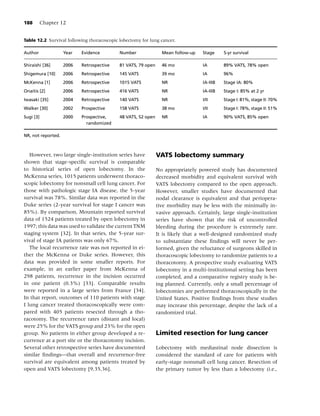 188        Chapter 12


Table 12.2 Survival following thoracoscopic lobectomy for lung cancer.

Author              Year   Evidence         Number               Mean follow-up    Stage     5-yr survival

Shiraishi [36]      2006   Retrospective    81 VATS, 79 open     46 mo             IA        89% VATS, 78% open
Shigemura [10]      2006   Retrospective    145 VATS             39 mo             IA        96%
McKenna [1]         2006   Retrospective    1015 VATS            NR                IA-IIIB   Stage IA: 80%
Onaitis [2]         2006   Retrospective    416 VATS             NR                IA-IIIB   Stage I: 85% at 2 yr
Iwasaki [35]        2004   Retrospective    140 VATS             NR                I/II      Stage I: 81%, stage II: 70%
Walker [30]         2002   Prospective      158 VATS             38 mo             I/II      Stage I: 78%, stage II: 51%
Sugi [3]            2000   Prospective,     48 VATS, 52 open     NR                IA        90% VATS, 85% open
                             randomized

NR, not reported.



   However, two large single-institution series have           VATS lobectomy summary
shown that stage-speciﬁc survival is comparable
to historical series of open lobectomy. In the                 No appropriately powered study has documented
McKenna series, 1015 patients underwent thoraco-               decreased morbidity and equivalent survival with
scopic lobectomy for nonsmall cell lung cancer. For            VATS lobectomy compared to the open approach.
those with pathologic stage IA disease, the 5-year             However, smaller studies have documented that
survival was 78%. Similar data was reported in the             nodal clearance is equivalent and that periopera-
Duke series (2-year survival for stage I cancer was            tive morbidity may be less with the minimally in-
85%). By comparison, Mountain reported survival                vasive approach. Certainly, large single-institution
data of 1524 patients treated by open lobectomy in             series have shown that the risk of uncontrolled
1997; this data was used to validate the current TNM           bleeding during the procedure is extremely rare.
staging system [32]. In that series, the 5-year sur-           It is likely that a well-designed randomized study
vival of stage IA patients was only 67%.                       to substantiate these ﬁndings will never be per-
   The local recurrence rate was not reported in ei-           formed, given the reluctance of surgeons skilled in
ther the McKenna or Duke series. However, this                 thoracoscopic lobectomy to randomize patients to a
data was provided in some smaller reports. For                 thoracotomy. A prospective study evaluating VATS
example, in an earlier paper from McKenna of                   lobectomy in a multi-institutional setting has been
298 patients, recurrence in the incision occurred              completed, and a comparative registry study is be-
in one patient (0.3%) [33]. Comparable results                 ing planned. Currently, only a small percentage of
were reported in a large series from France [34].              lobectomies are performed thoracoscopically in the
In that report, outcomes of 110 patients with stage            United States. Positive ﬁndings from these studies
I lung cancer treated thoracoscopically were com-              may increase this percentage, despite the lack of a
pared with 405 patients resected through a tho-                randomized trial.
racotomy. The recurrence rates (distant and local)
were 25% for the VATS group and 23% for the open
group. No patients in either group developed a re-             Limited resection for lung cancer
currence at a port site or the thoracotomy incision.
Several other retrospective series have documented             Lobectomy with mediastinal node dissection is
similar ﬁndings—that overall and recurrence-free               considered the standard of care for patients with
survival are equivalent among patients treated by              early-stage nonsmall cell lung cancer. Resection of
open and VATS lobectomy [9,35,36].                             the primary tumor by less than a lobectomy (i.e.,
 