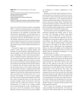 Extended Resections for Lung Cancer         195


Table 13.1 New technical advances in T4 tumors             are mandatory to conﬁrm completeness of the
surgery.                                                   resection.
                                                              Majority of the chest wall resections do not re-
Vascular resection/reconstruction
                                                           quire prosthetic reconstruction. Resection of a por-
Tracheal/carinal resection
Anterior approach to thoracic inlet tumors                 tion of three or fewer ribs posteriorly rarely requires
Vertebrectomy                                              prosthetic replacement, as the scapula lessens the
Safety of surgery after induction chemoradiation therapy   cosmetic and functional impact of the chest wall re-
                                                           section. Resection of larger defect, especially when
                                                           located anterolateral aspects of the lower ribs, may
                                                           require prosthetic replacement, yet the risks of in-
layers are involved. Positron emission tomography          fection should be balanced against the cosmetic and
(PET) is useful for detecting distant metastases but       functional beneﬁt of prosthetic replacement.
is not useful for determining local invasion because          Reconstruction can be accomplished using non-
the resolution is not adequate to determine chest          reinforced materials like Marlex mesh or Gore-
wall invasion. McCaughan et al. [8] reported an el-        tex patch. The advantage of Marlex mesh (Bard
evated serum alkaline phosphatase level in 34% of          Inc.), over Gore-tex patch (W. L. Gore and Assoc.,
the patients; however, this abnormality is not a spe-      Flagstaff), is that it allows the ingrowth of the sur-
ciﬁc ﬁnding. Pulmonary function tests and quanti-          rounding tissue and remains rigid over time [9]. For
tative perfusion lung scan are necessary to assess the     small defects, the Marlex mesh is doubled cross-
patient’s ability to withstand operation and whether       wise at a 90◦ angle for added strength, and tailored
the paradox motion of the residual wall requires sta-      and sutured to the edges of the defect with non-
bilization.                                                absorbable sutures. With larger and unsupported
   The goals of surgery are to completely resect the       defects, the chest wall rigidity can be obtained by
primary tumors with clear surgical margins and             utilizing methylmethacrylate between two layers of
maintain a normal respiratory physiology by restor-        Marlex mesh as described by Eschapasse et al. [9]
ing the rigidity of the chest wall and resected soft       and McCormack et al. [10].
tissue. Knowledge of chest wall invasion preopera-            In recent years, we adapted a more anatomical re-
tively is important because entering the chest at a        construction, which is less prone to infection [11].
site remote from the chest wall invasion lessens the       Following the chest wall resection, the Marlex mesh
risk of tumor spillage, allows the surgeon to assess       is anchored to the surrounding tissues so that it re-
the extent of involvement, and avoids placement of         mains beneath the ribs; 28-Fr silicone chest wall
the prosthetic material directly beneath the incision.     tubes are then tailored so that they can be inter-
As a general rule, all tumors except those invad-          posed between the healthy portion of the previously
ing the thoracic inlet or the anterior thoracic cage       resected rib to cover the Marlex mesh. The methyl-
are approached through a standard posterolateral           methacrylate is then spread into chest tubes, and
thoracotomy. Resection should include at least one         while it becomes settled, the tubes are shaped ac-
segment of rib (with the related intercostal muscle)       cording to the course of the resected ribs. Once hard
above and below the involved rib(s) and 3–5 cm             and cool enough, the tube edges are telescoped and
laterally and medially. To prevent tumor spillage,         ﬁxed with nonabsorbable sutures to the edges of the
the entire tumor-bearing area should be resected en        corresponding ribs. Presently, chest wall reconstruc-
bloc, and it is frequently easier to do the chest wall     tion rarely requires the interposition of a myocuta-
resection initially (small involvements) and then          neous ﬂap. As with all other prosthetic substitutes,
proceed with the pulmonary resection. For large            absolute sterility is required, and the amount of air
involvements, it is easier to do a wedge excision          leaks should be minimal.
of the tumor-bearing area with a mechanical sta-              All T3 tumors are resectable, but the prognosis
pler and to resect the remainder of the collapsed          varies according to the involved site. A T3 tumor in-
lobe later. Frozen sections on the soft-tissue margins     volving the chest wall provides the most favorable
 