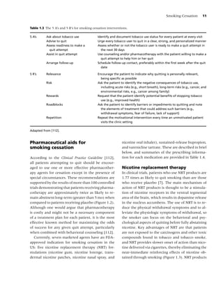 Smoking Cessation          11


Table 1.3 The 5 A’s and 5 R’s for smoking cessation interventions.

5 A’s      Ask about tobacco use             Identify and document tobacco use status for every patient at every visit
           Advise to quit                    Urge every tobacco user to quit in a clear, strong, and personalized manner
           Assess readiness to make a        Assess whether or not the tobacco user is ready to make a quit attempt in
             quit attempt                      the next 30 days
           Assist in quit attempt            Use counseling and/or pharmacotherapy with the patient willing to make a
                                               quit attempt to help him or her quit
           Arrange follow-up                 Schedule follow-up contact, preferably within the ﬁrst week after the quit
                                               date

5 R’s      Relevance                         Encourage the patient to indicate why quitting is personally relevant,
                                               being speciﬁc as possible
           Risk                              Ask the patient to identify the negative consequences of tobacco use,
                                               including acute risks (e.g., short breath), long-term risks (e.g., cancer, and
                                               environmental risks, e.g., cancer among family)
           Rewards                           Request that the patient identify potential beneﬁts of stopping tobacco
                                               use (e.g., improved health)
           Roadblocks                        Ask the patient to identify barriers or impediments to quitting and note
                                               the elements of treatment that could address such barriers (e.g.,
                                               withdrawal symptoms, fear of failure, lack of support)
           Repetition                        Repeat the motivational intervention every time an unmotivated patient
                                               visits the clinic setting

Adapted from [112].


Pharmaceutical aids for                                       nicotine oral inhaler), sustained-release bupropion,
smoking cessation                                             and varenicline tartrate. These are described in brief
                                                              below, and summaries of the prescribing informa-
According to the Clinical Practice Guideline [112],           tion for each medication are provided in Table 1.4.
all patients attempting to quit should be encour-
aged to use one or more effective pharmacother-               Nicotine replacement therapy
apy agents for cessation except in the presence of            In clinical trials, patients who use NRT products are
special circumstances. These recommendations are              1.77 times as likely to quit smoking than are those
supported by the results of more than 100 controlled          who receive placebo [7]. The main mechanism of
trials demonstrating that patients receiving pharma-          action of NRT products is thought to be a stimula-
cotherapy are approximately twice as likely to re-            tion of nicotine receptors in the ventral tegmental
main abstinent long-term (greater than 5 mo) when             area of the brain, which results in dopamine release
compared to patients receiving placebo (Figure 1.2).          in the nucleus accumbens. The use of NRT is to re-
Although one would argue that pharmacotherapy                 duce the physical withdrawal symptoms and to al-
is costly and might not be a necessary component              leviate the physiologic symptoms of withdrawal, so
of a treatment plan for each patient, it is the most          the smoker can focus on the behavioral and psy-
effective known method for maximizing the odds                chological aspects of quitting before fully abstaining
of success for any given quit attempt, particularly           nicotine. Key advantages of NRT are that patients
when combined with behavioral counseling [112].               are not exposed to the carcinogens and other toxic
   Currently, seven marketed agents have an FDA-              compounds found in tobacco and tobacco smoke,
approved indication for smoking cessation in the              and NRT provides slower onset of action than nico-
US: ﬁve nicotine replacement therapy (NRT) for-               tine delivered via cigarettes, thereby eliminating the
mulations (nicotine gum, nicotine lozenge, trans-             near-immediate reinforcing effects of nicotine ob-
dermal nicotine patches, nicotine nasal spray, and            tained through smoking (Figure 1.3). NRT products
 