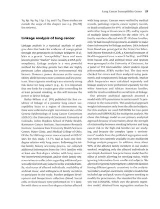 Lung Cancer Susceptibility Genes       27


5q, 8p, 9p, 9q, 11p, 11q, and 17q. These studies are         with lung cancer. Cancers were veriﬁed by medical
outside the scope of this chapter (see e.g. [96–98]          records, pathology reports, cancer registry records,
for reviews).                                                or death certiﬁcates for 69% of individuals affected
                                                             with either lung or throat cancer (LT), and by reports
                                                             of multiple family members for the other 31% of
Linkage analysis of lung cancer                              family members affected with LT. Of these families,
                                                             only 52 had enough biospecimens available to make
Linkage analysis is a statistical analysis of pedi-          them informative for linkage analyses. DNA isolated
gree data that looks for evidence of cosegregation           from blood was genotyped at the Center for Inher-
through the generations in human pedigrees of al-            ited Disease Research (CIDR, a National Institutes of
leles at a genetic “susceptibility” locus and some           Health-supported core research facility), and DNA
known genetic “marker” locus (usually a DNA poly-            from buccal cells and archival tissue and sputum
morphism). Linkage analysis is a very powerful               were genotyped at the University of Cincinnati, for
method for detecting genetic loci that are highly            a panel of 392 microsatellite (short tandem repeat
penetrant (after adjusting for environmental risk            polymorphism, STRP) marker loci. The data were
factors). However, power decreases as the suscep-            checked for errors and then analyzed using para-
tibility allele becomes more common and less pene-           metric and nonparametric linkage methods. Marker
trant. Since cigarette smoking is an extremely strong        allele frequencies were calculated separately and
risk factor for lung cancer (e.g., 4), it is important       linkage analyses were performed separately for the
that one looks for a major gene after controlling for        white American and African American families,
at least personal smoking, as this will increase the         with the results combined in overall tests of linkage.
power to detect linkage.                                        Our primary analytical approach assumed a
   Bailey-Wilson et al. [99] published the ﬁrst ev-          model with 10% penetrance in carriers and 1% pen-
idence of linkage of a putative lung cancer sus-             etrance in the noncarriers. This analytical approach
ceptibility locus to a region of chromosome 6q.              weights information only from the affected subjects.
Data were collected at eight recruitment sites of the        For this analysis we used FASTLINK for two-point
Genetic Epidemiology of Lung Cancer Consortium               analysis and SIMWALK2 for multipoint analysis. We
(GELCC): the University of Cincinnati, University of         chose this linkage model as our primary analytical
Colorado, Johns Hopkins School of Public Health,             approach because of uncertainty about the strength
Karmanos Cancer Institute, Saccomanno Research               of relationship between smoking behavior and lung
Institute, Louisiana State University Health Sciences        cancer risk in the high-risk families we are study-
Center, Mayo Clinic, and Medical College of Ohio.            ing, and because the complex “gene + environ-
Of the 26,108 lung cancer cases screened at GELCC            ment” models from the published segregation anal-
sites for this study, 13.7% had at least one ﬁrst-           yses were not currently available in any multipoint
degree relative with lung cancer. Following the ini-         linkage analysis program. In addition, since about
tial family history screening process, we collected          90% of the affected family members in our studies
additional information from the 3541 families with           smoked, weighting only the affected individuals in
at least one ﬁrst-degree relative with lung cancer.          our simple dominant, low penetrance model has the
We interviewed probands and/or their family rep-             effect of jointly allowing for smoking status, while
resentatives to collect data regarding additional per-       ignoring information from unaffected subjects. We
sons affected with any cancers in the extended fam-          allowed for genetic heterogeneity (different families
ily, vital status of affected individuals, availability of   having different genetic causation) in the analysis.
archival tissue, and willingness of family members           Secondary analyses used more complex models that
to participate in the study. Further pedigree devel-         included age and pack-years of cigarette smoking to
opment and biospecimen collection (blood, buccal             modify the penetrances. Our standard for this anal-
cells, or ﬁxed tissue) were performed on 771 fami-           ysis was LODLINK, which uses the genetic regres-
lies with three or more ﬁrst-degree relatives affected       sive model, obtained from segregation analyses by
 