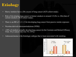 Lung cancer overview-JTL