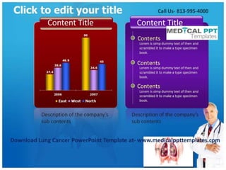 Lung Cancer PowerPoint Template