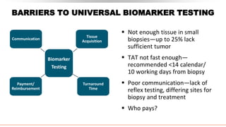 BARRIERS TO UNIVERSAL BIOMARKER TESTING
 Not enough tissue in small
biopsies—up to 25% lack
sufficient tumor
 TAT not fast enough—
recommended <14 calendar/
10 working days from biopsy
 Poor communication—lack of
reflex testing, differing sites for
biopsy and treatment
 Who pays?
Oncology Team Members
Biomarker
Testing
Tissue
Acquisition
Turnaround
Time
Payment/
Reimbursement
Communication
 