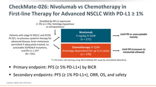 CheckMate-026: Nivolumab vs Chemotherapy in
First-line Therapy for Advanced NSCLC With PD-L1 ≥ 1%
 Primary endpoint: PFS (≥ 5% PD-L1+) by BICR
 Secondary endpoints: PFS (≥ 1% PD-L1+), ORR, OS, and safety
Patients with stage IV NSCLC and ECOG
PS 0/1, no previous systemic therapy for
advanced disease, brain metastases
permitted if adequately treated, no
actionable EGFR/ALK mutations,
and PD-L1 ≥ 1%*
(N = 541)
Nivolumab
3 mg/kg IV Q2W
(n = 271)
Chemotherapy IV Q3W
(histology dependent) for up to 6 cycles
(n = 270)
Stratified by PD-L1 expression
(< 5% vs ≥ 5%), histology (squamous
vs nonsquamous)
Carbone. NEJM. 2017;376:2415.
Until PD or unacceptable
toxicity
Until PD (crossover to
nivolumab allowed)
*≥ 1% tumor cell staining using 28-8 antibody IHC assay by centralized laboratory.
 