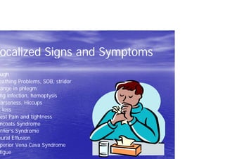 ocalized Signs and Symptoms
ugh
eathing Problems, SOB, stridor
ange in phlegm
ng infection, hemoptysis
oarseness, Hiccups
t loss
est Pain and tightness
ncoats Syndrome
orner’s Syndrome
eural Effusion
perior Vena Cava Syndrome
tigue
 