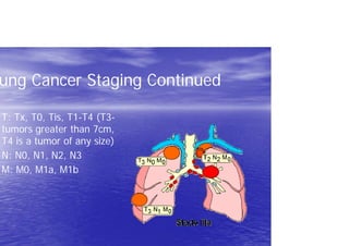 ung Cancer Staging Continued
T: Tx, T0, Tis, T1-T4 (T3-
tumors greater than 7cm,
T4 is a tumor of any size)
N: N0, N1, N2, N3
M: M0, M1a, M1b
 