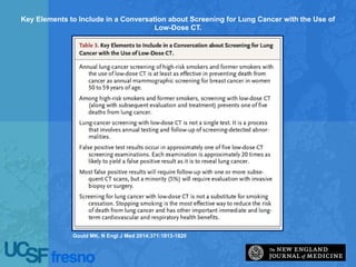 Low Dose CT Screening for Early Diagnosis of Lung Cancer | PPTX